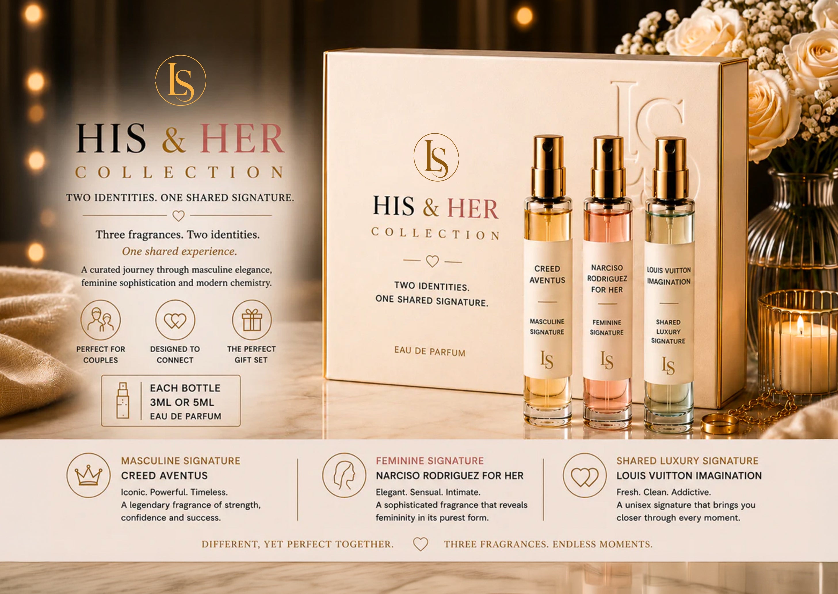 LuxScents His & Her Collection